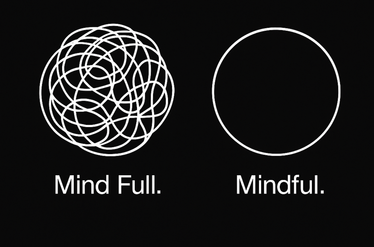 Mindful or mind full